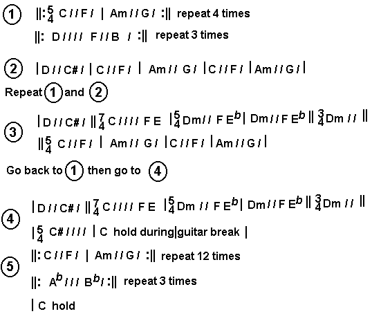 3 Love chords