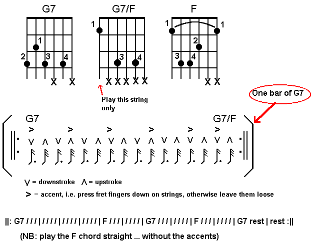 Man Overboard Chords